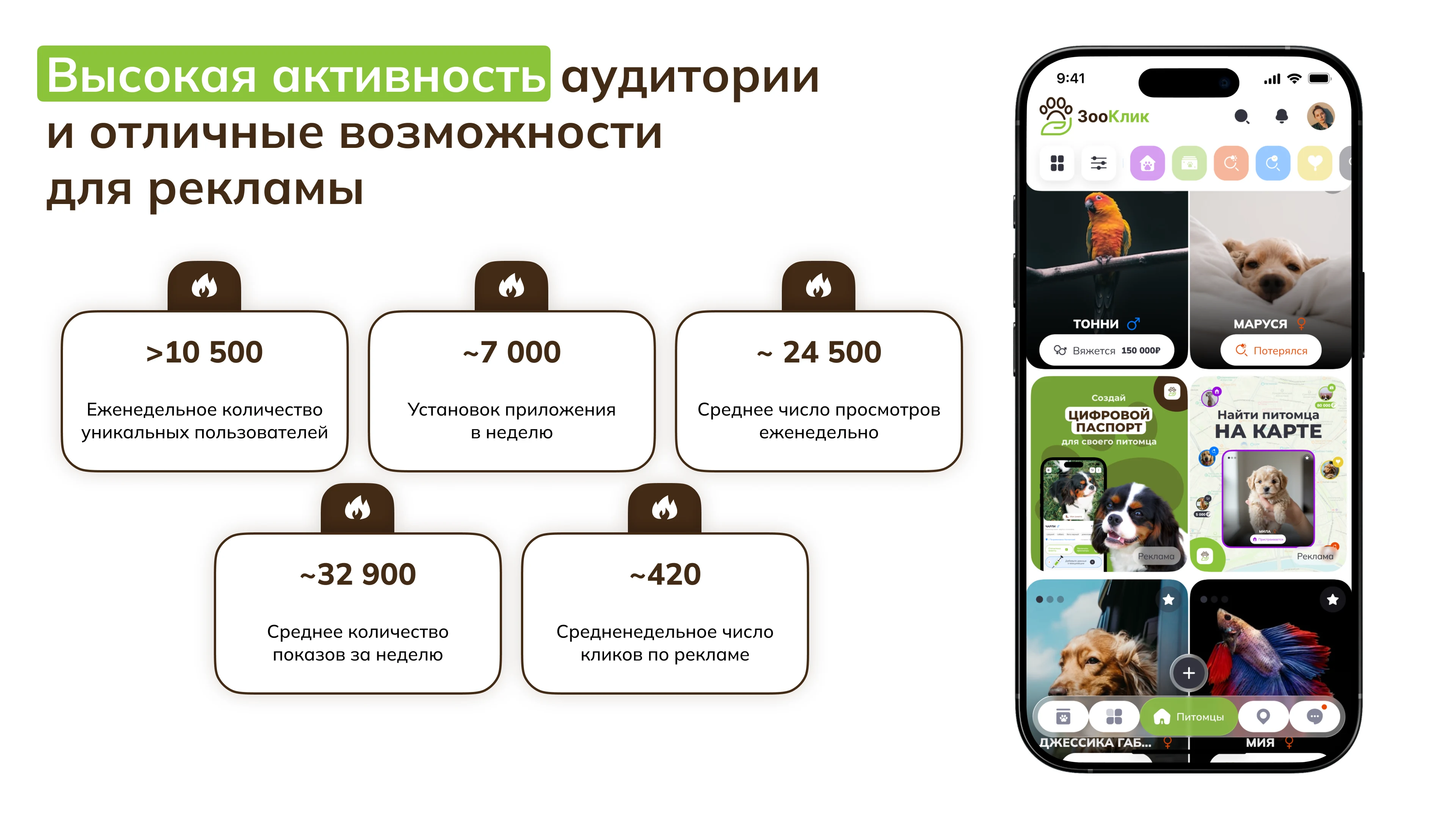 Высокая активность аудитории