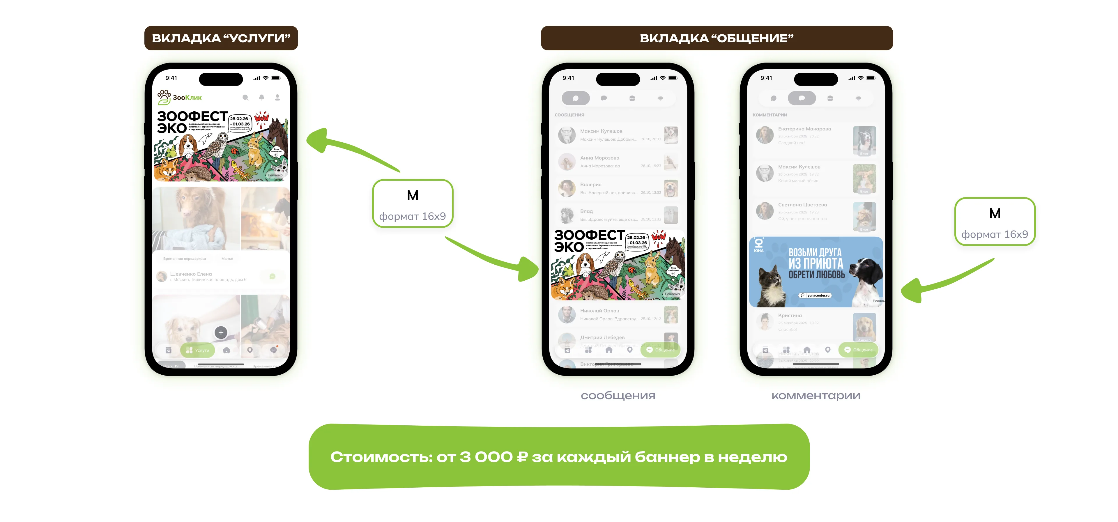 Визуальные примеры — Услуги и Общение
